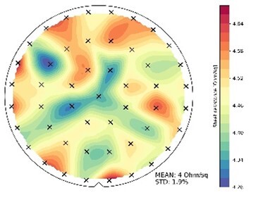 4 point probe sheet resistance measurements showing low nonuniformity of ferromagnetic Co thin films below 2% fabricated by IPMS