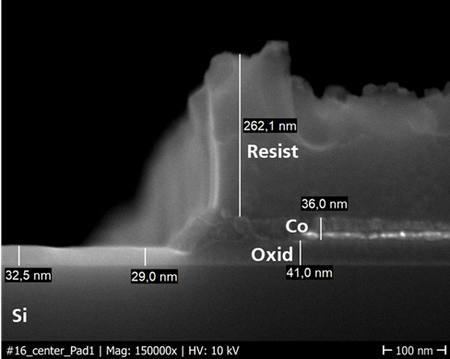 CMOS compatible micromagnet fabrication