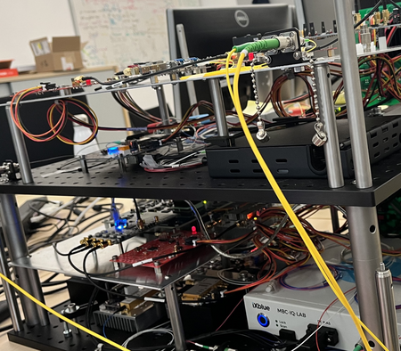 CV QKD testbench