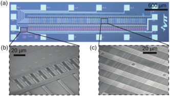 Cryo-CMOS multiplexer