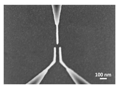 Lithography test structures