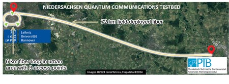 Niedersachsen Quantum Link