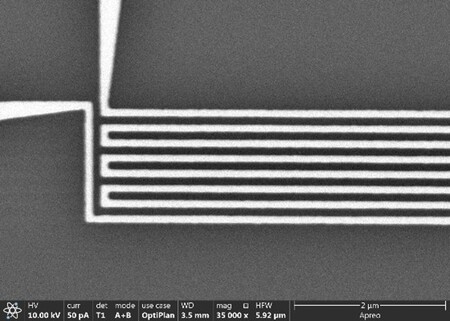 CMOS compatible ZrN metallization